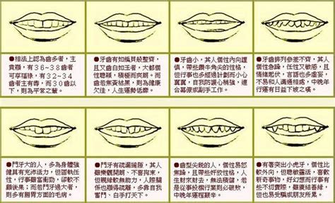 门牙大面相|门牙大的面相命运好不好，有什么说法？